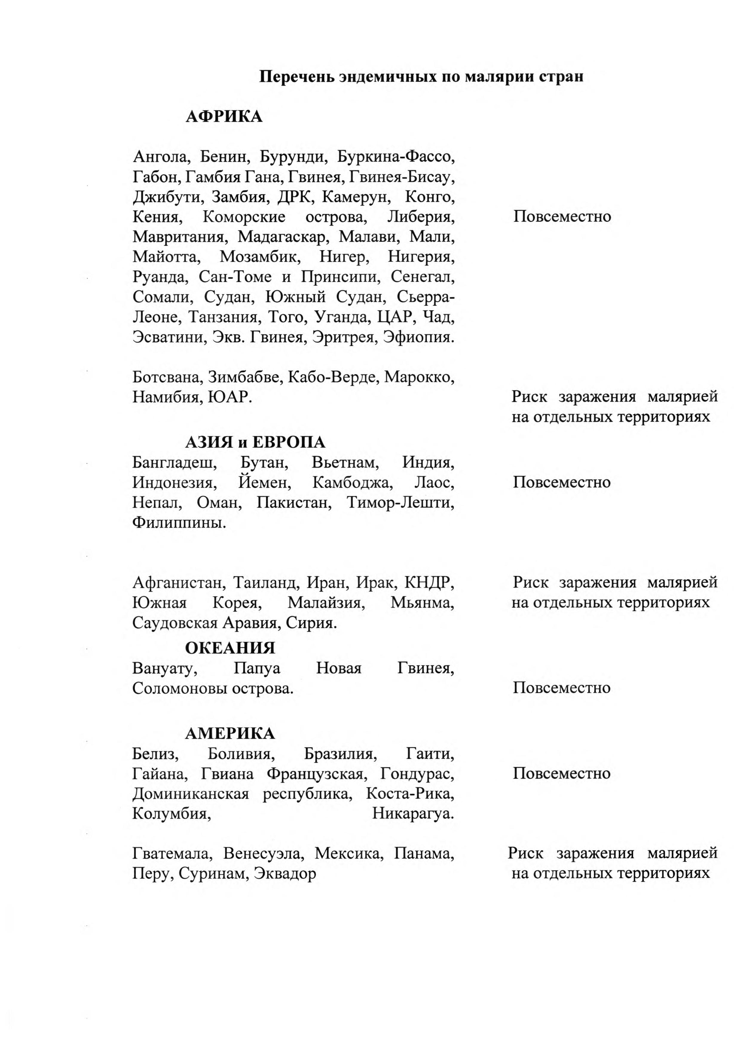 Список стран m111 0009